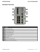 Preview for 11 page of Comnet CNGE11FX3TX8MS Installation And Operation Manual