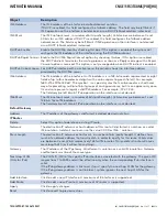 Preview for 19 page of Comnet CNGE11FX3TX8MS Installation And Operation Manual