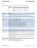 Preview for 27 page of Comnet CNGE11FX3TX8MS Installation And Operation Manual