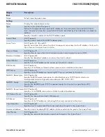 Preview for 33 page of Comnet CNGE11FX3TX8MS Installation And Operation Manual