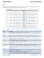 Preview for 65 page of Comnet CNGE11FX3TX8MS Installation And Operation Manual