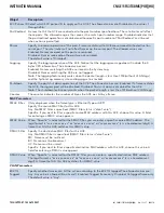 Preview for 70 page of Comnet CNGE11FX3TX8MS Installation And Operation Manual