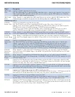 Preview for 74 page of Comnet CNGE11FX3TX8MS Installation And Operation Manual