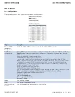 Preview for 78 page of Comnet CNGE11FX3TX8MS Installation And Operation Manual