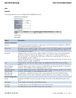 Preview for 82 page of Comnet CNGE11FX3TX8MS Installation And Operation Manual