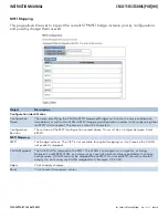 Preview for 90 page of Comnet CNGE11FX3TX8MS Installation And Operation Manual