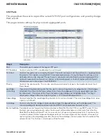 Preview for 92 page of Comnet CNGE11FX3TX8MS Installation And Operation Manual