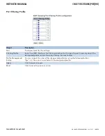 Preview for 103 page of Comnet CNGE11FX3TX8MS Installation And Operation Manual