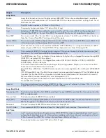 Preview for 121 page of Comnet CNGE11FX3TX8MS Installation And Operation Manual