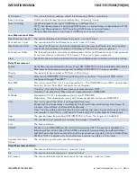 Preview for 126 page of Comnet CNGE11FX3TX8MS Installation And Operation Manual