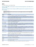 Preview for 129 page of Comnet CNGE11FX3TX8MS Installation And Operation Manual