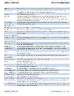 Preview for 131 page of Comnet CNGE11FX3TX8MS Installation And Operation Manual