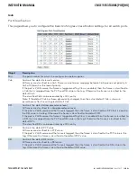 Preview for 149 page of Comnet CNGE11FX3TX8MS Installation And Operation Manual