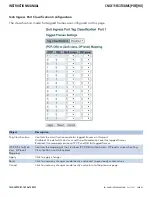 Preview for 151 page of Comnet CNGE11FX3TX8MS Installation And Operation Manual