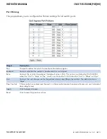 Preview for 152 page of Comnet CNGE11FX3TX8MS Installation And Operation Manual