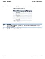 Preview for 154 page of Comnet CNGE11FX3TX8MS Installation And Operation Manual