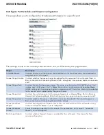 Preview for 155 page of Comnet CNGE11FX3TX8MS Installation And Operation Manual