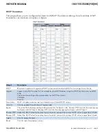 Preview for 161 page of Comnet CNGE11FX3TX8MS Installation And Operation Manual