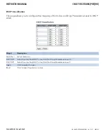 Preview for 162 page of Comnet CNGE11FX3TX8MS Installation And Operation Manual