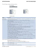 Preview for 165 page of Comnet CNGE11FX3TX8MS Installation And Operation Manual