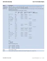 Preview for 169 page of Comnet CNGE11FX3TX8MS Installation And Operation Manual