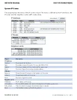 Preview for 176 page of Comnet CNGE11FX3TX8MS Installation And Operation Manual