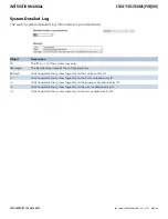 Preview for 180 page of Comnet CNGE11FX3TX8MS Installation And Operation Manual