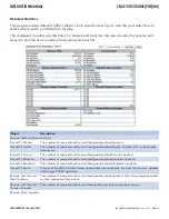 Preview for 186 page of Comnet CNGE11FX3TX8MS Installation And Operation Manual