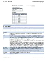 Preview for 195 page of Comnet CNGE11FX3TX8MS Installation And Operation Manual