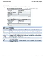 Preview for 203 page of Comnet CNGE11FX3TX8MS Installation And Operation Manual