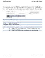 Preview for 207 page of Comnet CNGE11FX3TX8MS Installation And Operation Manual