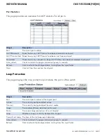 Preview for 211 page of Comnet CNGE11FX3TX8MS Installation And Operation Manual