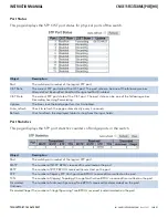 Preview for 215 page of Comnet CNGE11FX3TX8MS Installation And Operation Manual