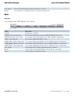 Preview for 216 page of Comnet CNGE11FX3TX8MS Installation And Operation Manual