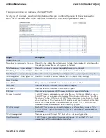 Preview for 228 page of Comnet CNGE11FX3TX8MS Installation And Operation Manual