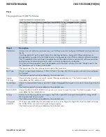 Preview for 233 page of Comnet CNGE11FX3TX8MS Installation And Operation Manual