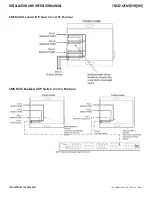 Предварительный просмотр 15 страницы Comnet CNGE2+2SMS Installation And Operation Manual