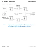 Предварительный просмотр 21 страницы Comnet CNGE2+2SMS Installation And Operation Manual