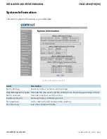 Предварительный просмотр 25 страницы Comnet CNGE2+2SMS Installation And Operation Manual
