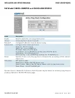 Предварительный просмотр 32 страницы Comnet CNGE2+2SMS Installation And Operation Manual
