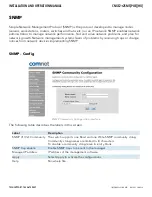 Предварительный просмотр 38 страницы Comnet CNGE2+2SMS Installation And Operation Manual