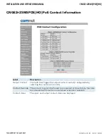 Предварительный просмотр 40 страницы Comnet CNGE2+2SMS Installation And Operation Manual