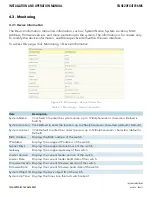 Preview for 31 page of Comnet CNGE20FX4TX16MS Installation And Operation Manual