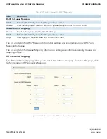 Preview for 102 page of Comnet CNGE20FX4TX16MS Installation And Operation Manual