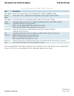 Preview for 114 page of Comnet CNGE20FX4TX16MS Installation And Operation Manual