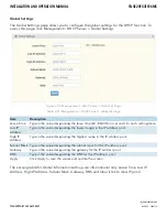 Preview for 118 page of Comnet CNGE20FX4TX16MS Installation And Operation Manual