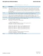 Preview for 134 page of Comnet CNGE20FX4TX16MS Installation And Operation Manual