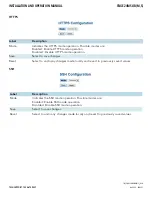 Preview for 23 page of Comnet CNGE20MS Installation And Operation Manual