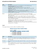 Preview for 103 page of Comnet CNGE20MS Installation And Operation Manual