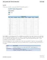 Preview for 90 page of Comnet CNGE24MS Installation And Operation Manual